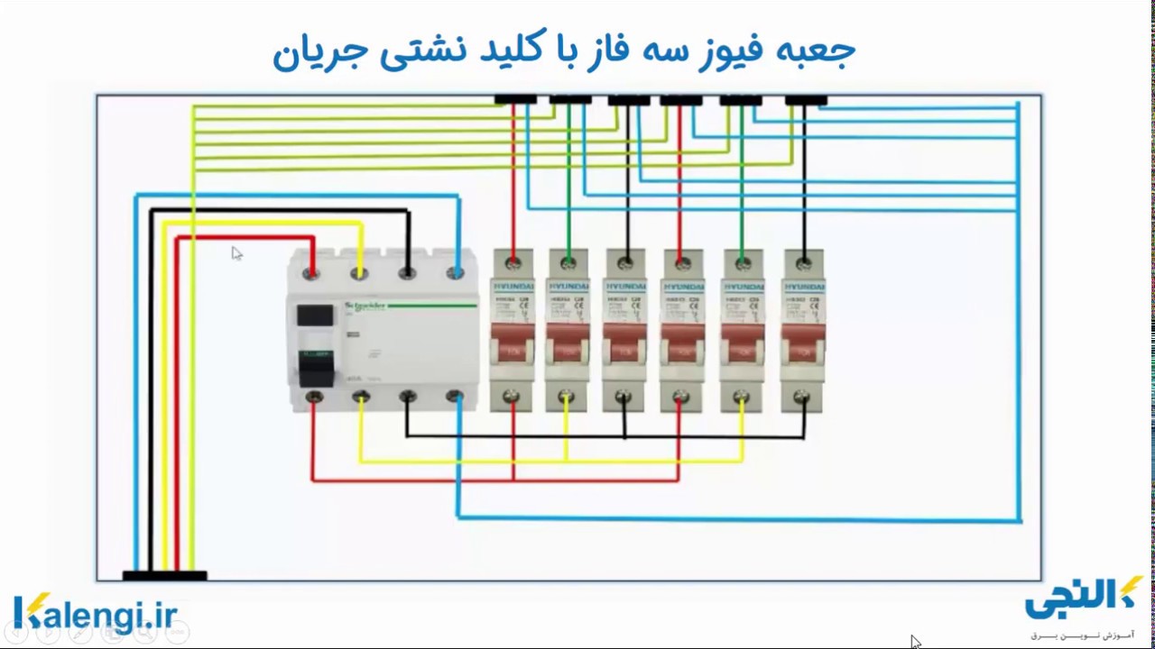 نحوه نصب جعبه فیوز در برق ساختمان