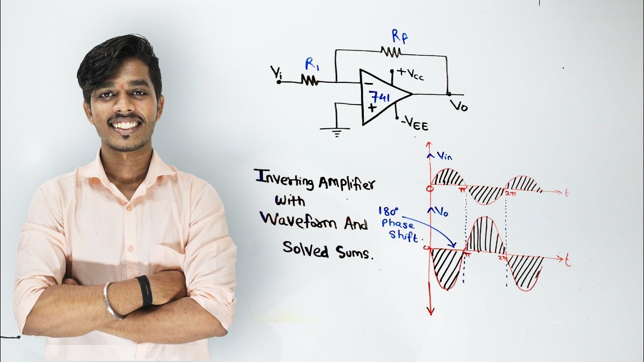 Inverting Amplifier In Op-Amp | Hindi | [Lec 2]