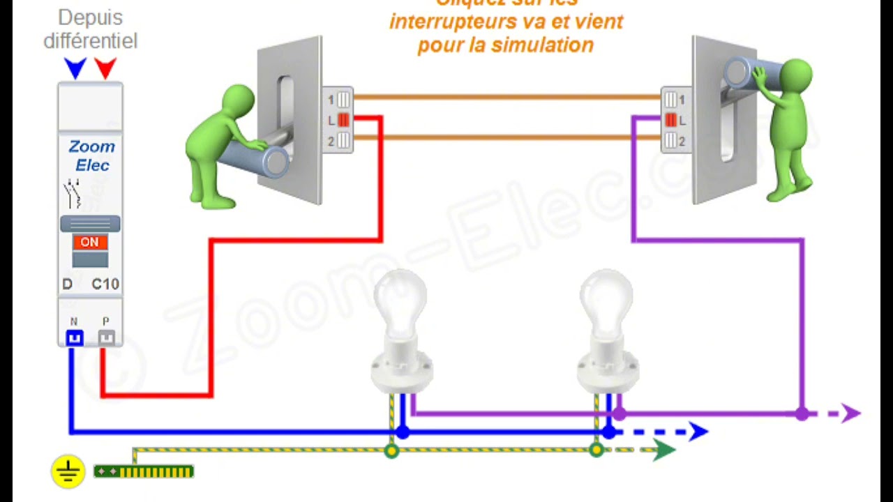Installation vas et vient AK deux lampes. Abone pou pa pedi okenn Kou.