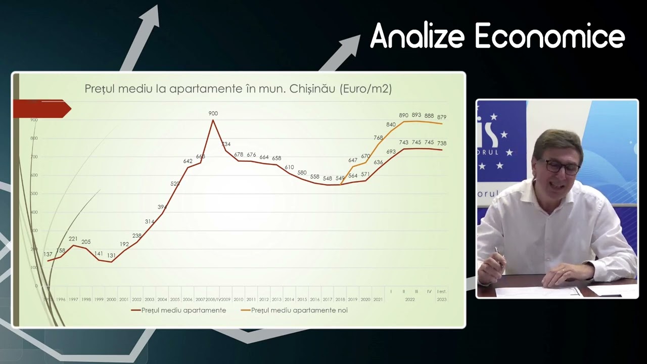 AE-12.05.2023: Cinci tendințe globale pe piața imobiliară din Republica Moldova pentru următorii ani