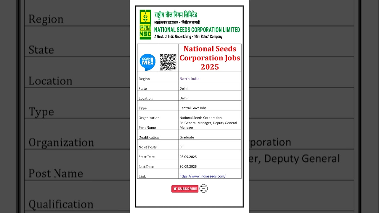 National Seeds Corporation Recruitment 2025 | New Job Openings 2025 