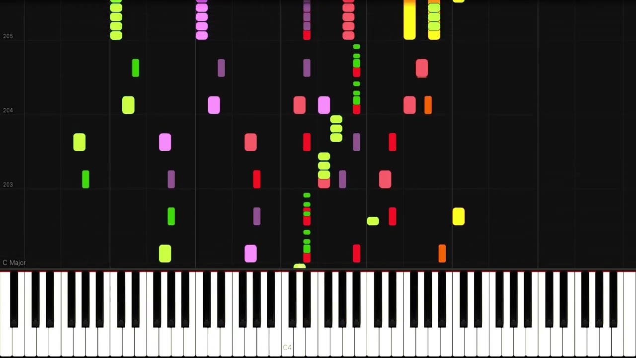 Haydn - Symphony No. 97 in C Major, Hob.I:97, 4th Movement (Presto assai) [Synthesia]