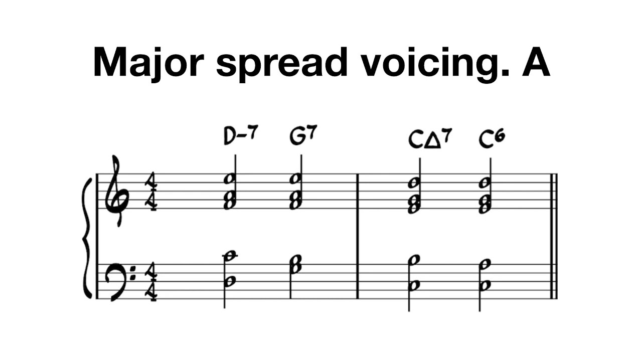 13. Major Spread Voicing. A