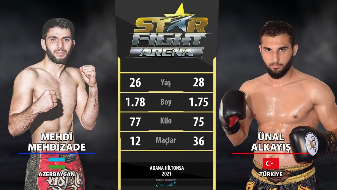Mehdi MEHDİZADE vs Ünal ALKAYIŞ (Asi)