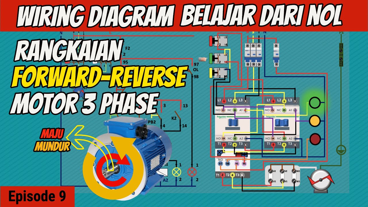 BELAJAR MEMBACA WIRING KONTROL LISTRIK | EPISODE 9 | RANGKAIAN FORWARD REVERSE