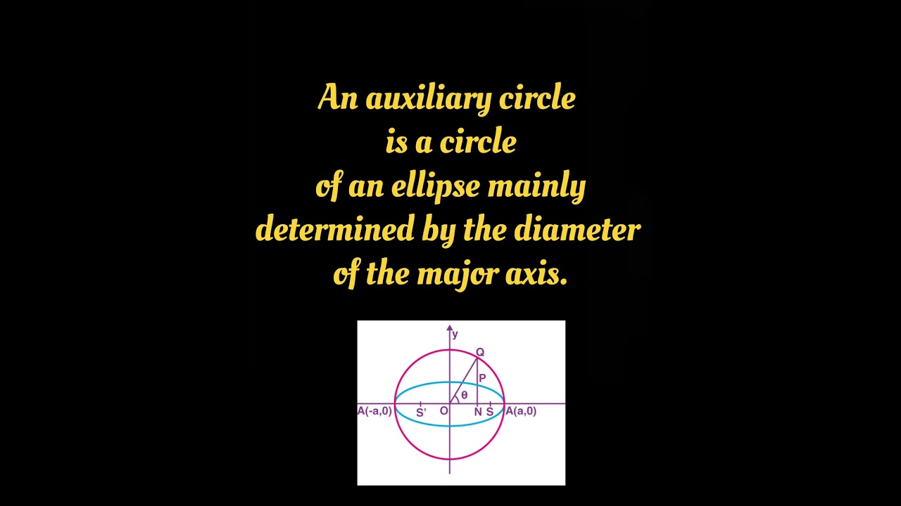 What is auxiliary circle 