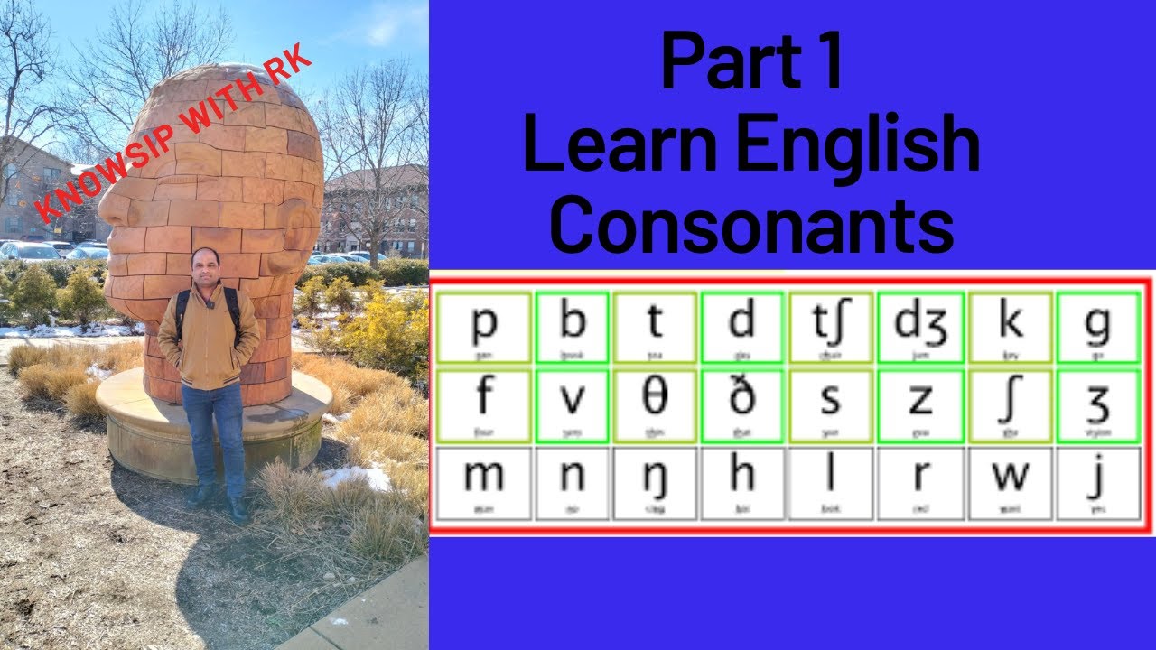 Part one- 6 Plosive consonant sounds in English.
