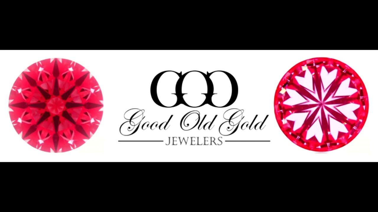 Сертификаты GCAL 8X