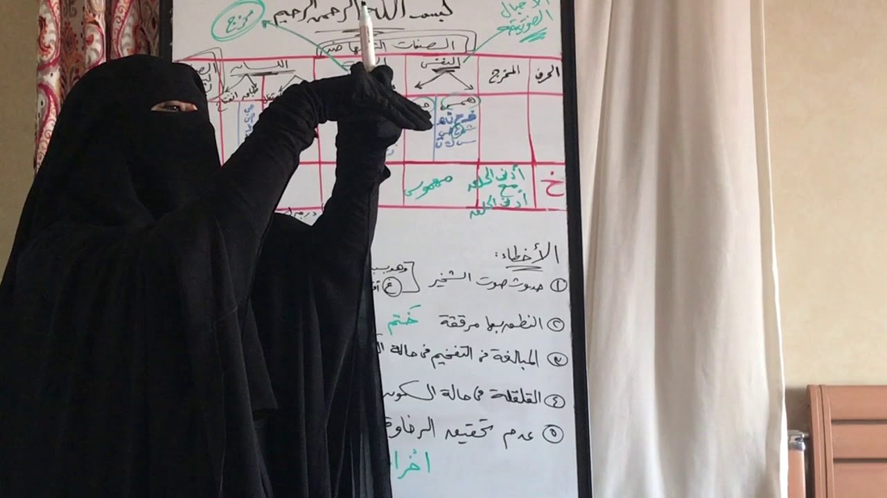 3️⃣8️⃣ حرف ( خ )مخرجه / صفاته / كيفية خروج الصوت / بعض الأخطاء الشائعة التى قد تقع عند النطق به