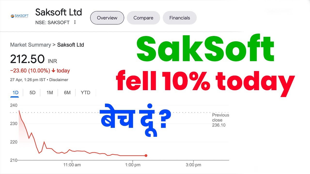 SakSoft Ltd Share Fell 10% today 🔴 What is the News behind it?