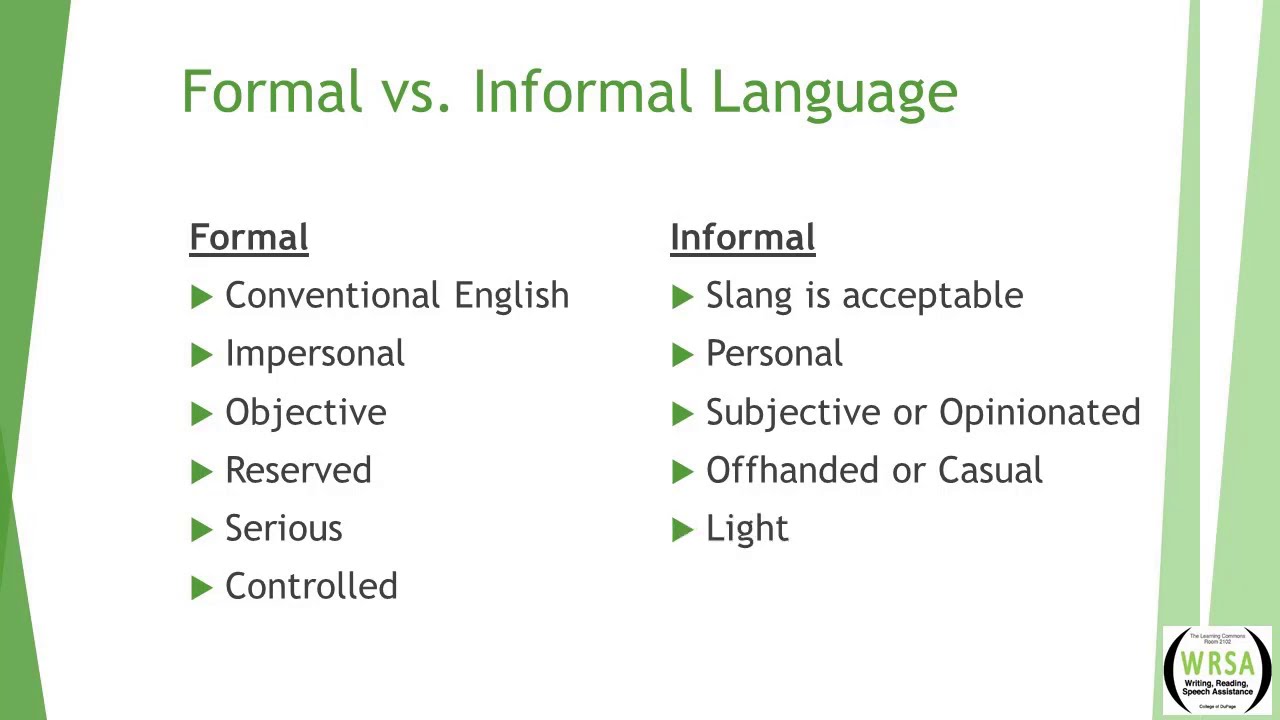 Using Formal and Informal Language