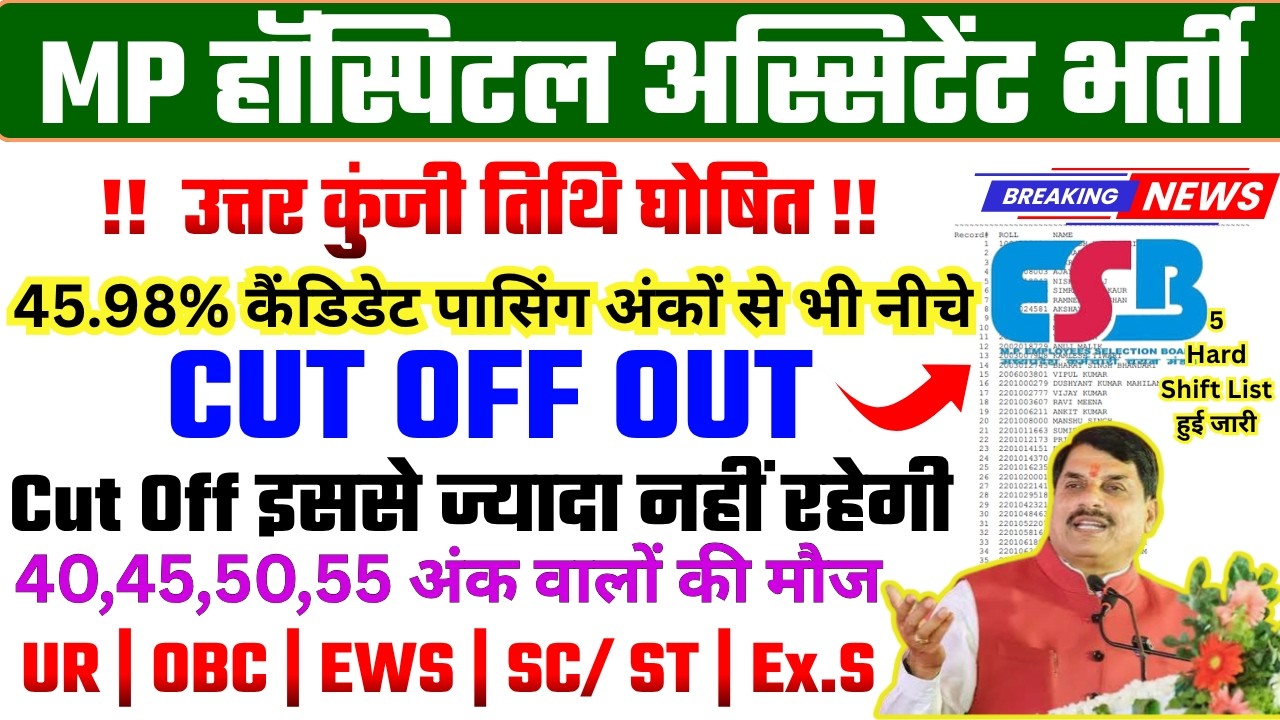 MP HOSPITAL ASSISTANT CUT OFF 2026 | MP HOSPITAL ASSISTANT ANSWER KEY DATE OUT |
