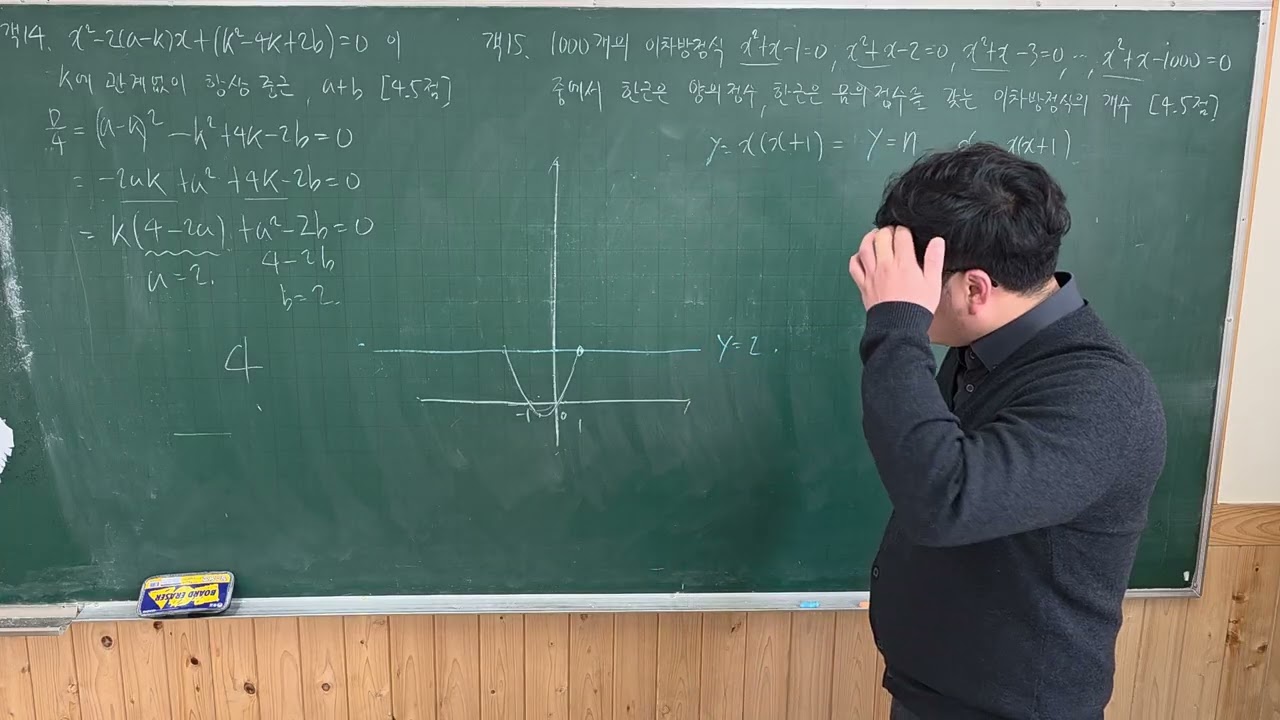 2023 충렬여고 공통수학1 1학기 중간고사 객15