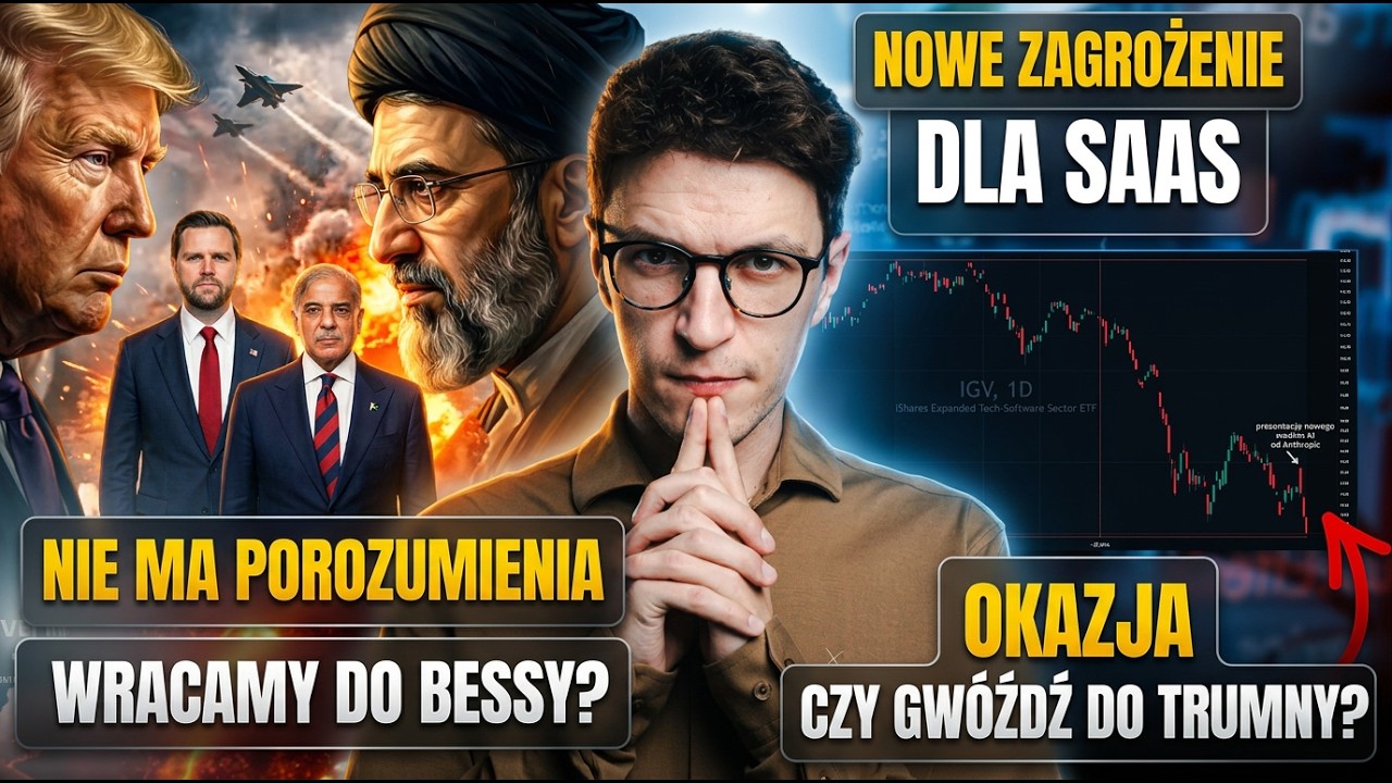 USA-IRAN się nie dogadali! Wracamy do spadk&oacute;w? | Kolejna fala wyprzedaży SaaS #GITnews