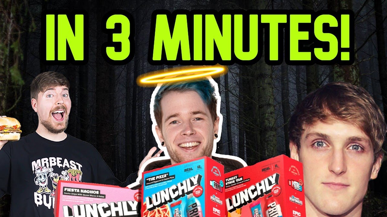 The Lunchly Twitter Controversy in 3 Minutes...