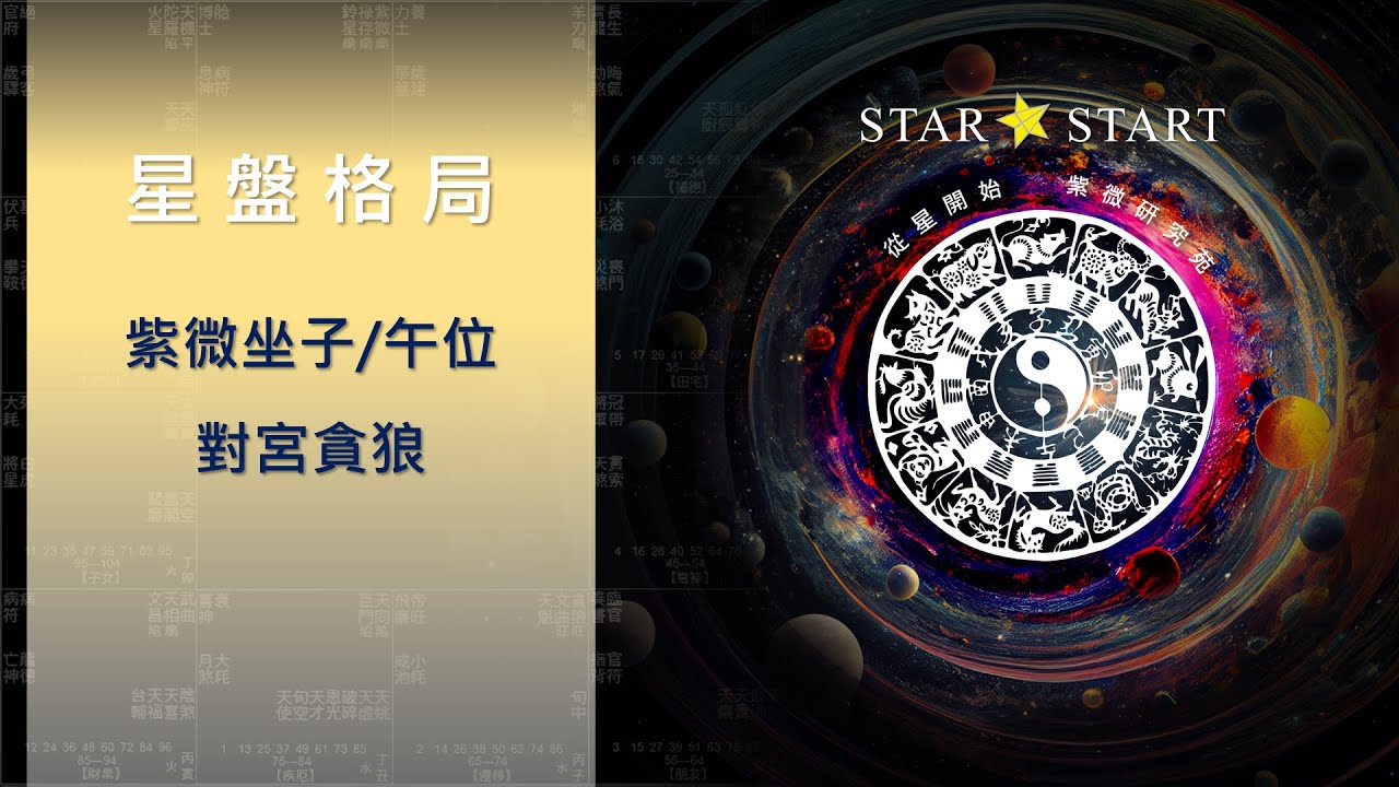 [星盤格局]紫微坐子午位，對宮貪狼 (從星開始 紫微研究苑)