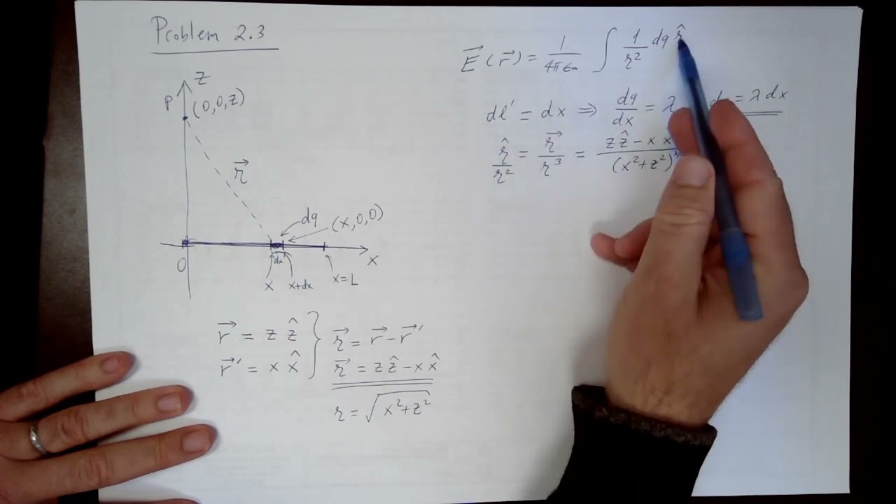Griffith Electrodynamics Problem 2.3