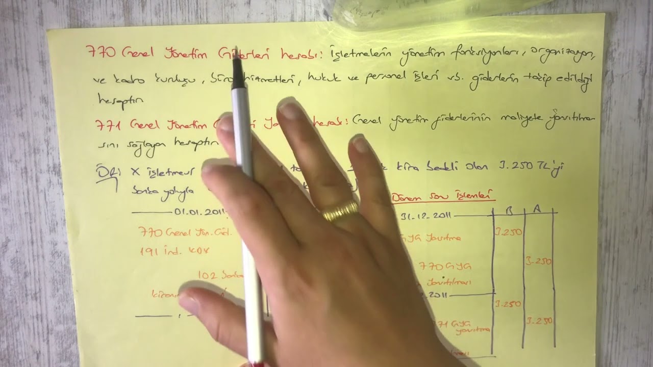 7/A Maliyet Hesaplarında Faaliyet Giderlerinin Muhasebeleştirilmesi ve Dönem Sonu Kayıtları