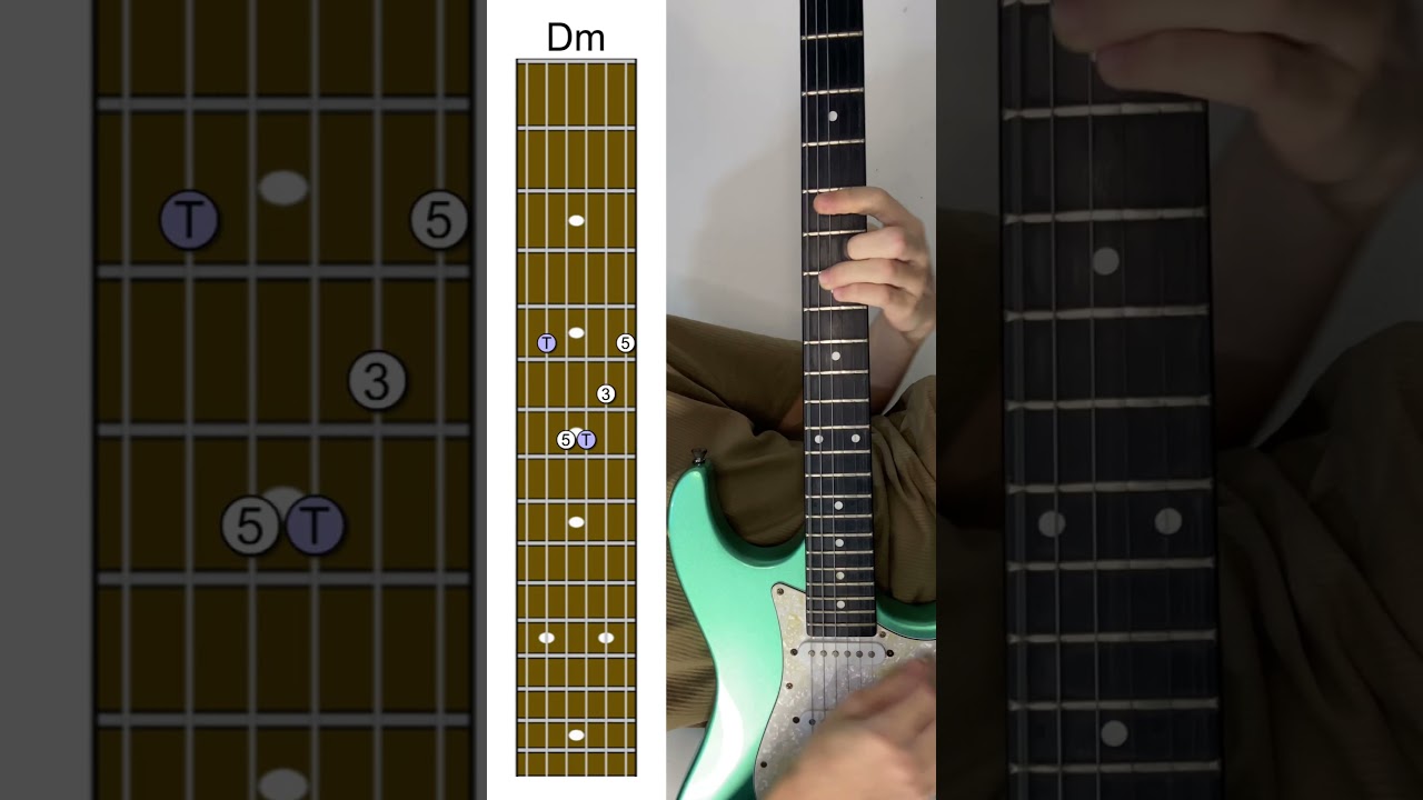 Another Brick in The Wall Pt.2 🎸