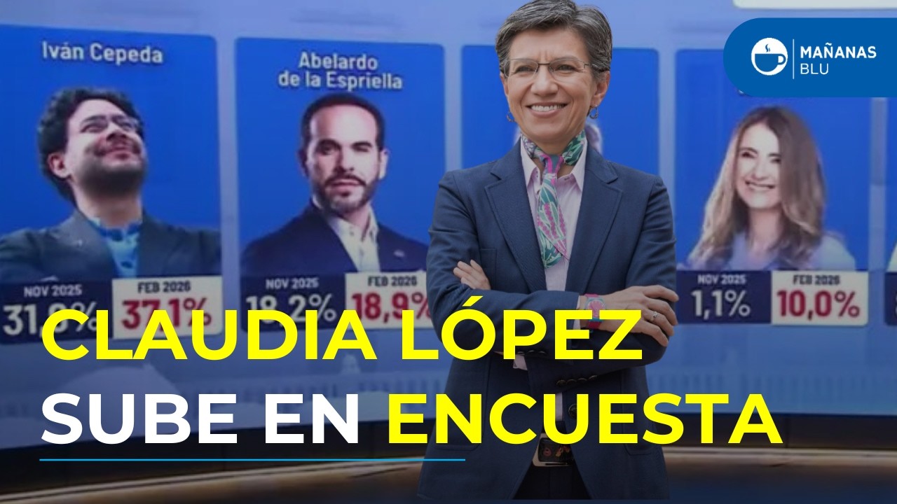 ¿Cambia el tablero? Claudia López se consolida entre los favoritos según nueva encuesta Invamer