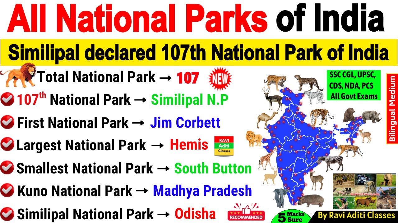 All 107 National Parks of India | Indian Geography Top MCQs | Bharat Ke Rashtriya Udyan Question