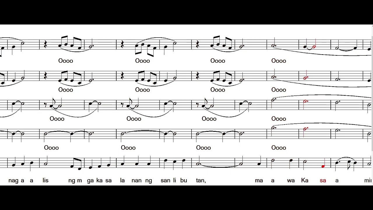 LUWALHATI SA DIYOS   MVF SATB revised text from mass