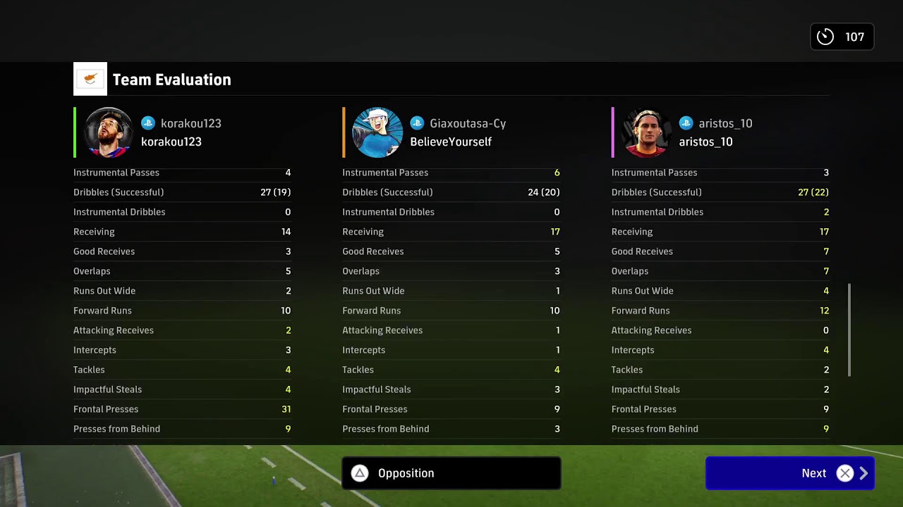 eFootball | GPL Co-op League | korakou123 - Giaxoutasa-Cy - aristos_10 | vs Zero Tenacity