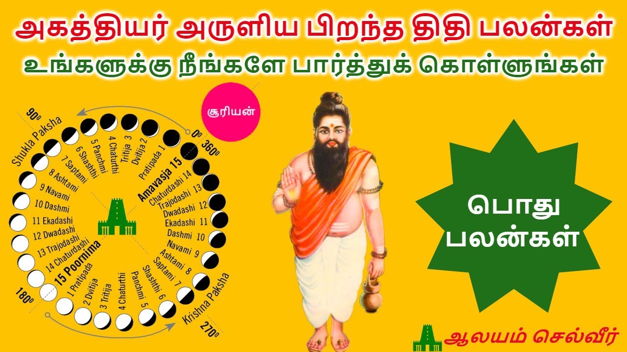 அகத்தியர் அருளிய பிறந்த திதி பலன்கள்  | Thithi in Tamil | Thithi Palan Lyrics