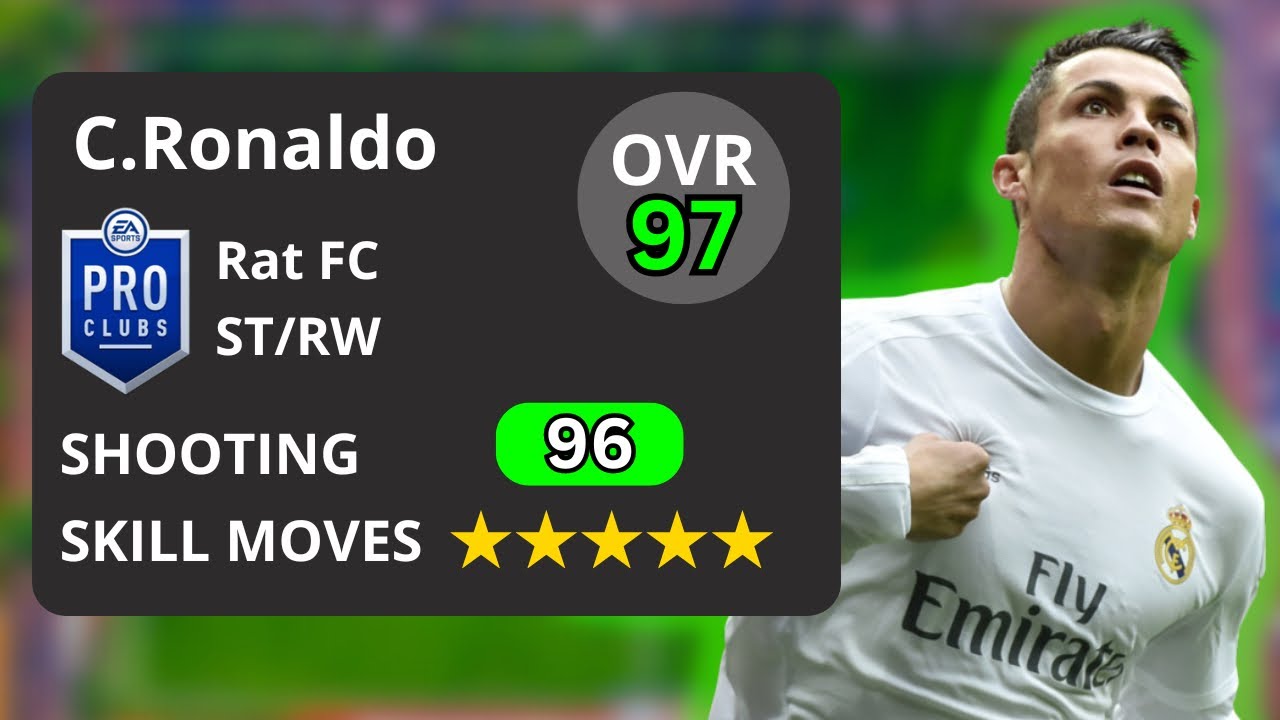 BEST OVERPOWERED PRIME CRISTIANO RONALDO BUILD! | FC 25 Pro Clubs 🔥
