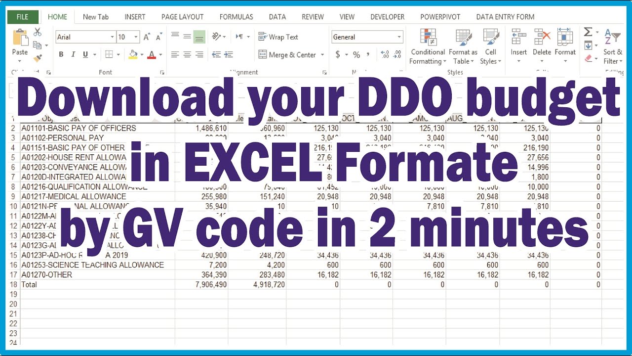 #Download #DDO #budget of #High #School in #2 #minutes by #GV #code