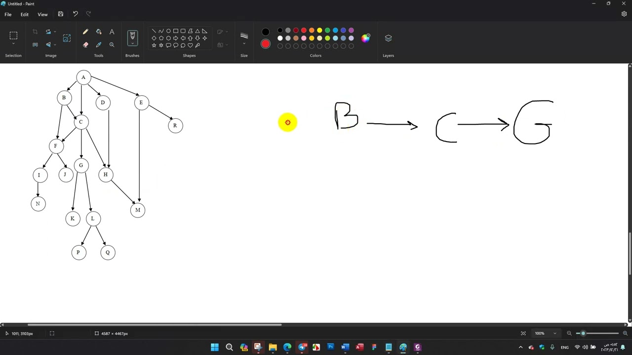 Depth + breadth Ai