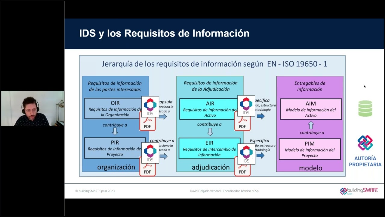 Webinar - Introducción al estándar IDS: La clave para un intercambio de datos openBIM fiable
