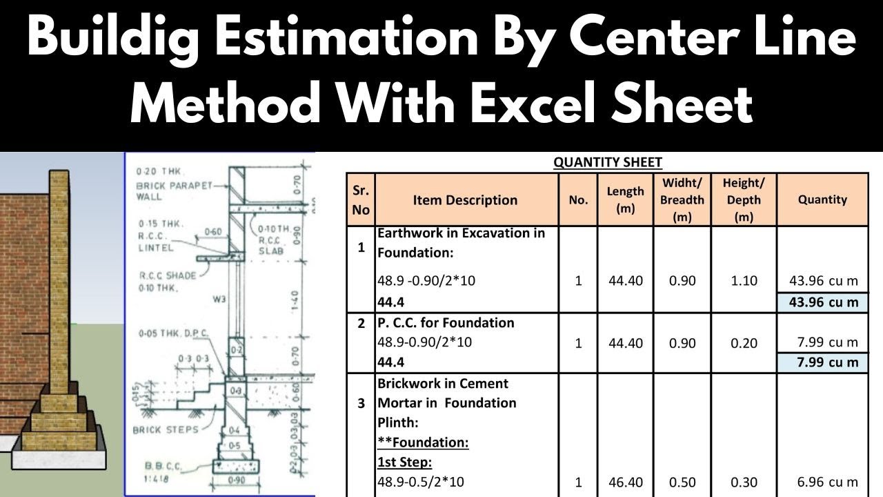Bulding Estimation | Estimation By Center Line Method | Estimation | House Estimation