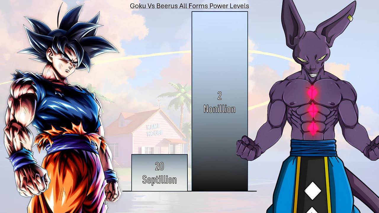 Goku Vs Beerus All Forms Power Levels