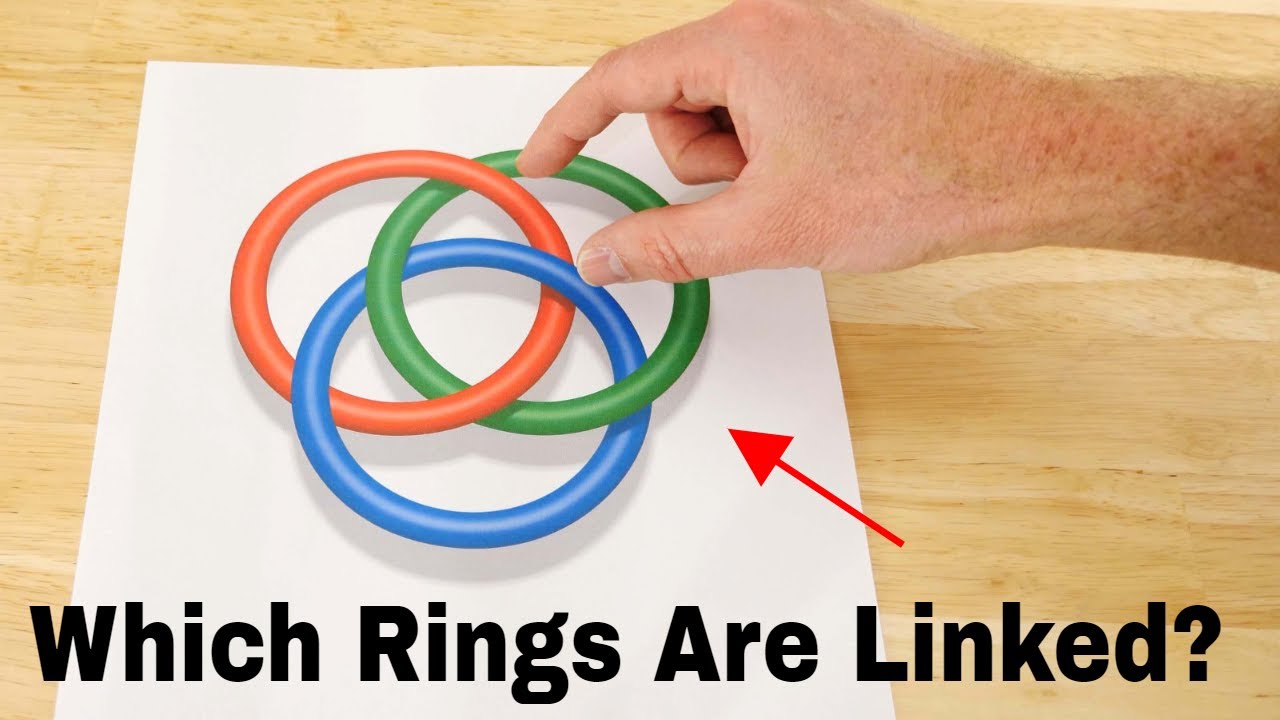 Can You Make Borromean Rings In Real-Life?