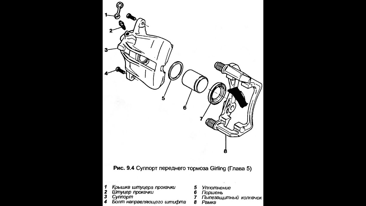 Ремонт суппорта Audi 80 b3