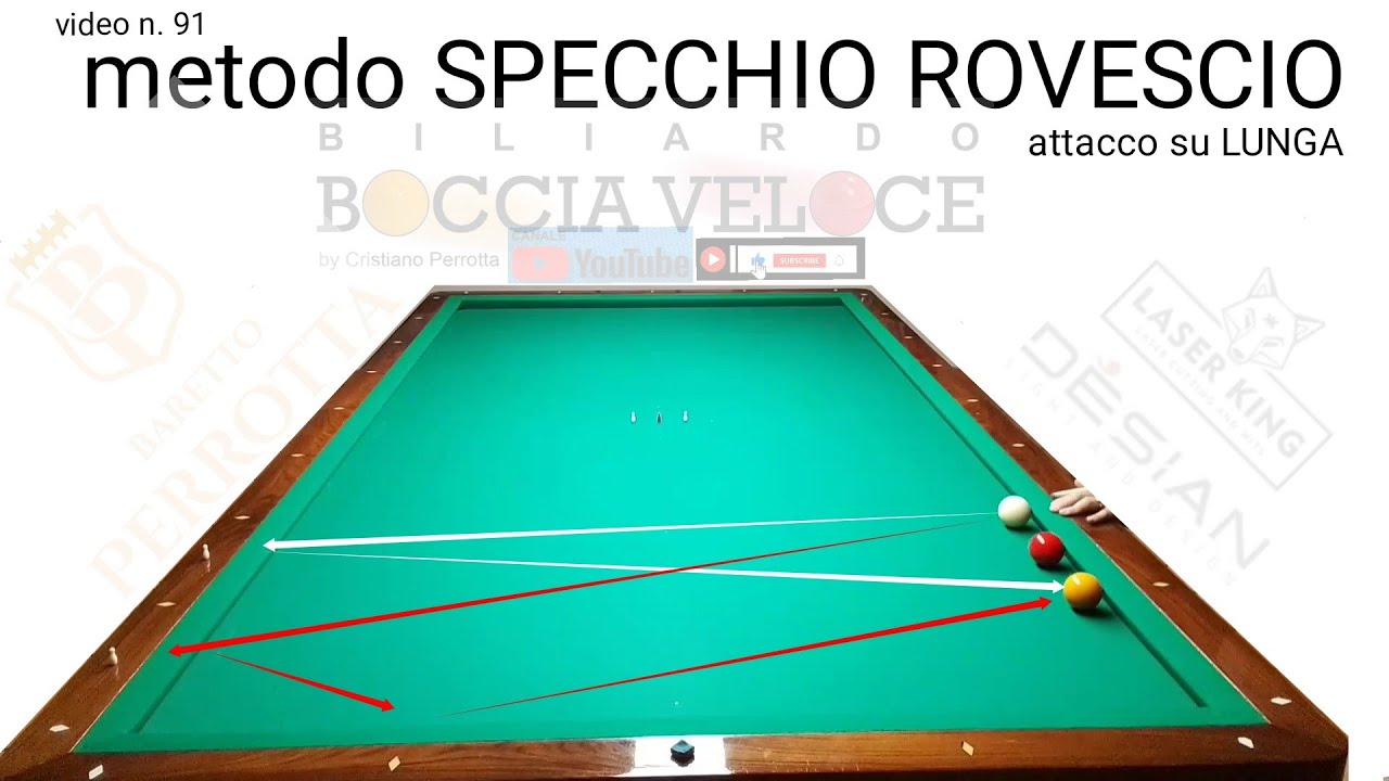 BILIARDO-v.91-SPECCHIO ROVESCIO  SU LUNGA