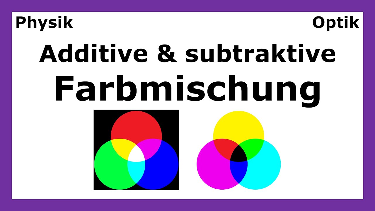 Additive & subtraktive Farbmischung
