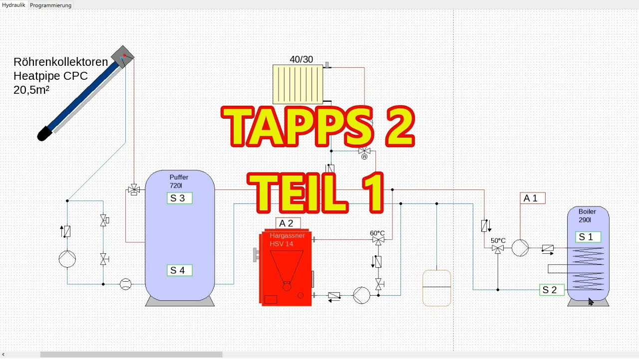 TAPPS 2 Universalregelung Teil 1 Boilerladung