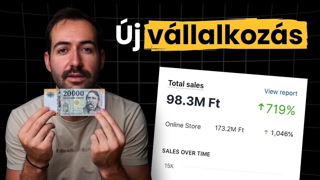 &Iacute;gy ind&iacute;tan&eacute;k el MOST egy v&aacute;llalkoz&aacute;st a 0-r&oacute;l