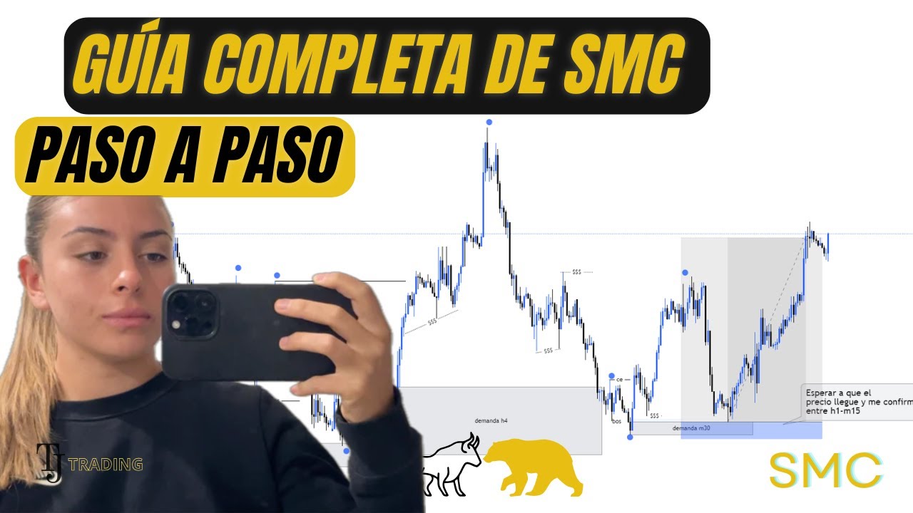 Gu&iacute;a completa de SMART MONEY CONCEPT (curso completo)