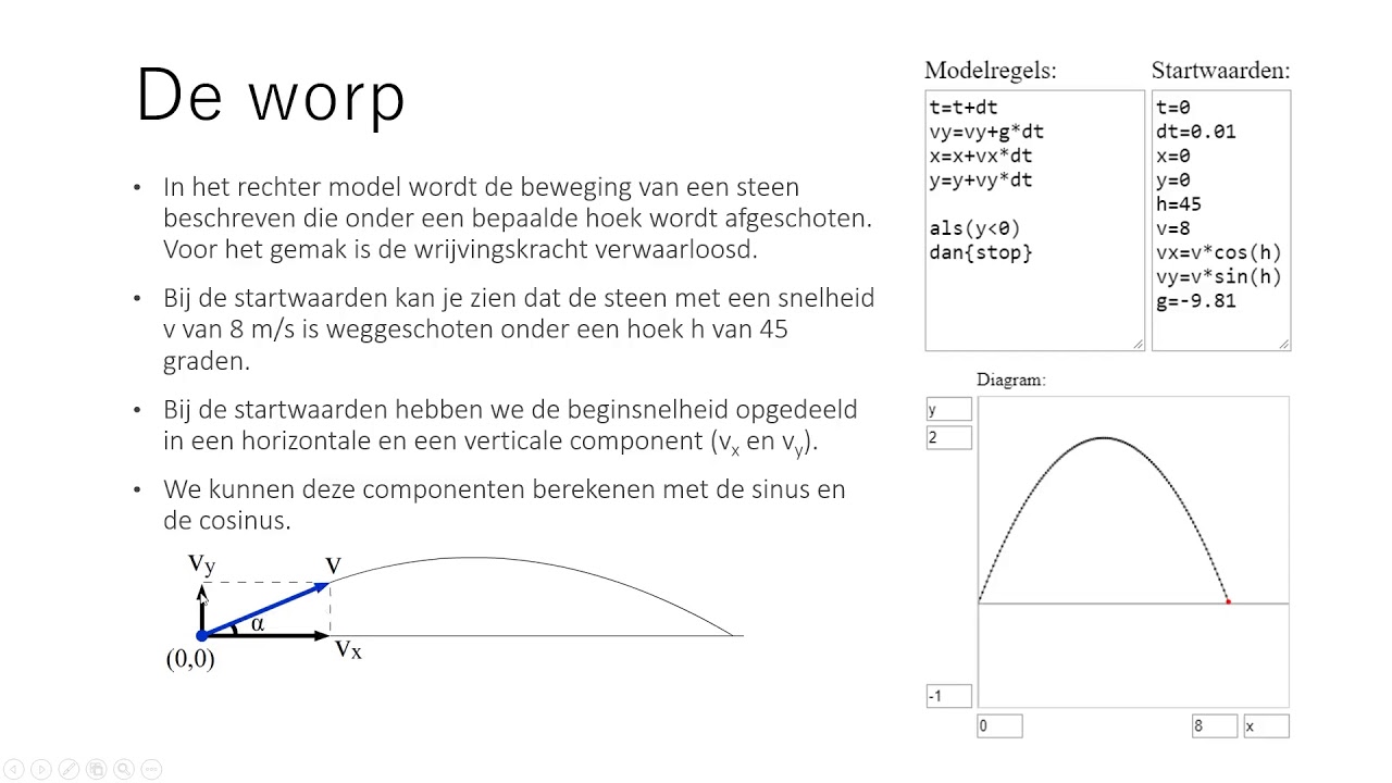 Natuurkunde modelleren 05 worp