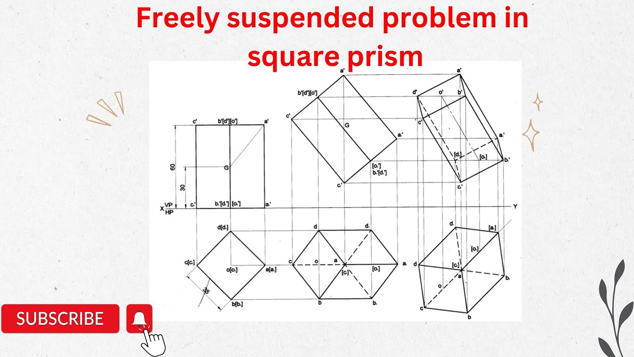 Freely suspended type problem in Prism