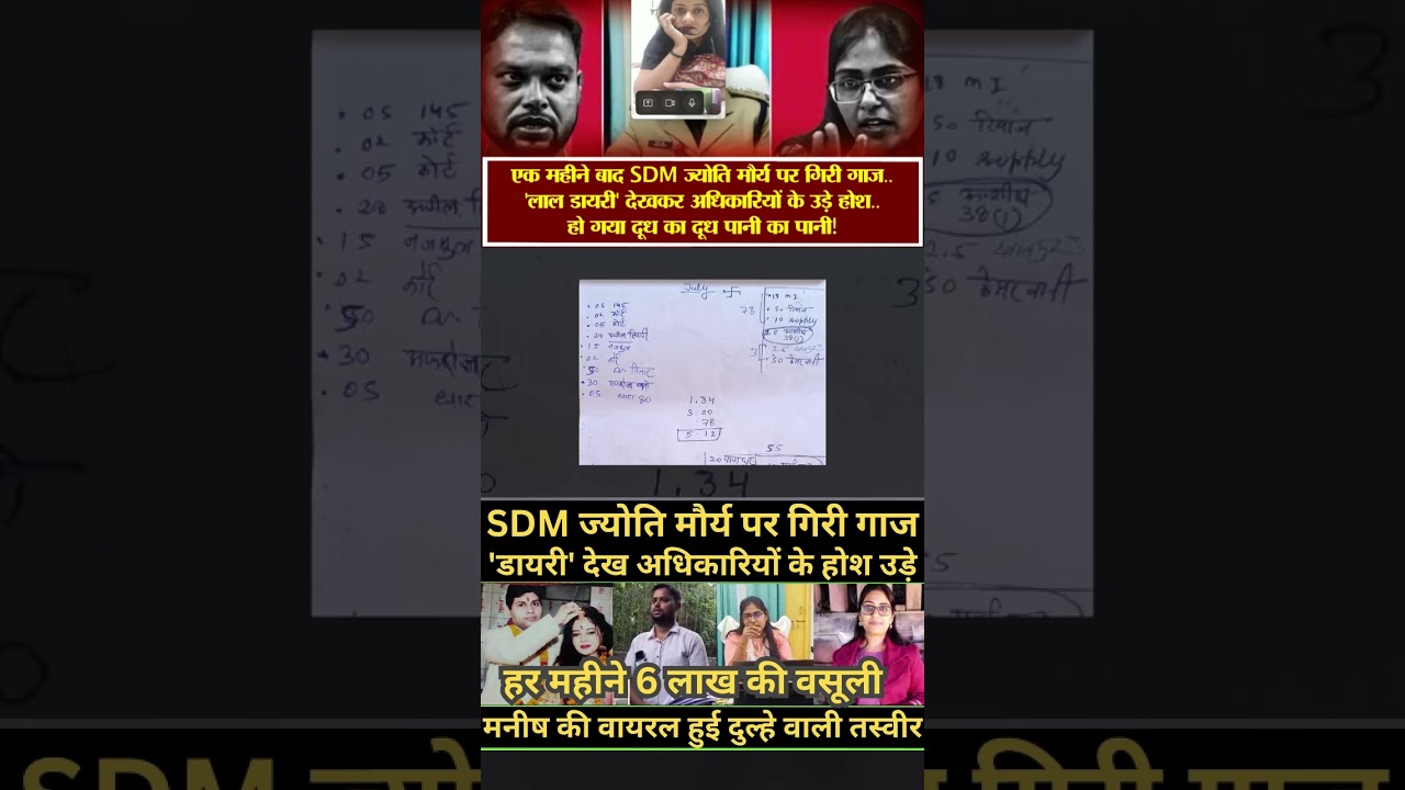 | Alok Maurya | Manish Dubey | Lucknow | CM Yogi | SDM Jyoti Maurya |