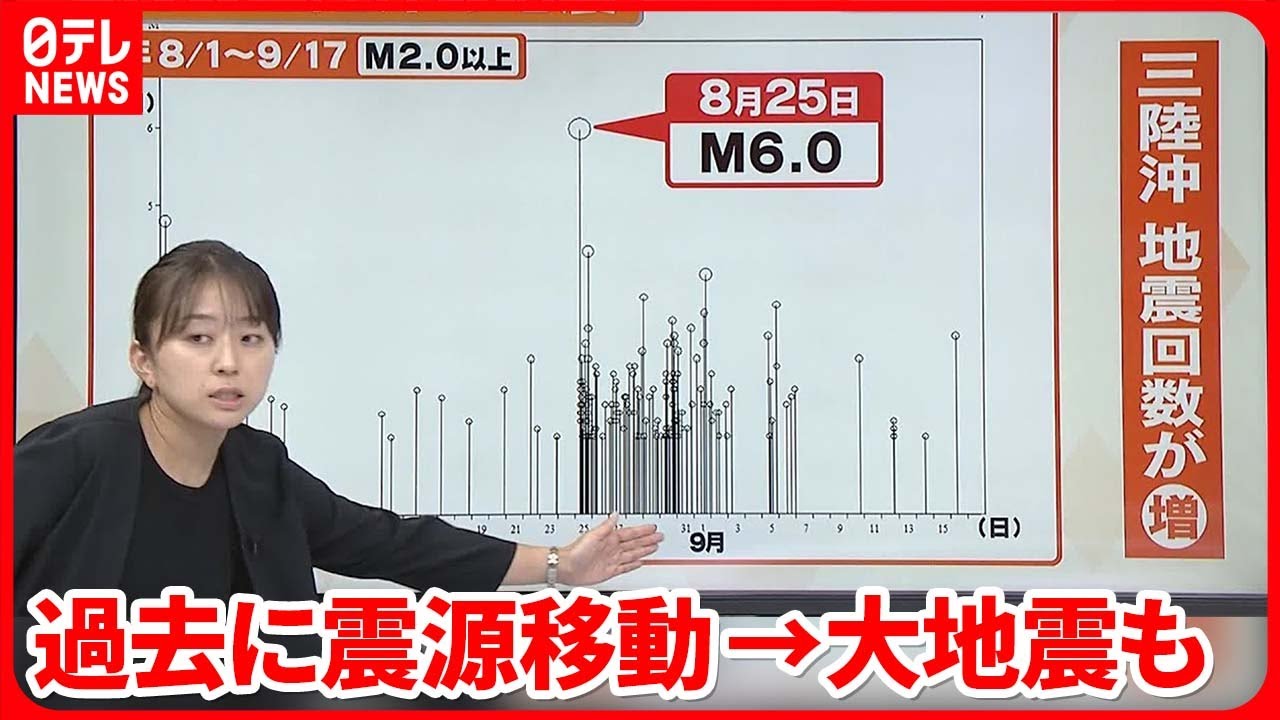 【解説】三陸沖 過去にM6以上の地震が