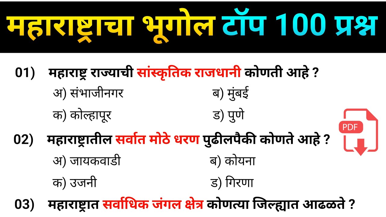 महाराष्ट्र भूगोल टॉप 100 प्रश्न | Maharashtra Geography in Marathi | MaharashtraBhogol Top Question