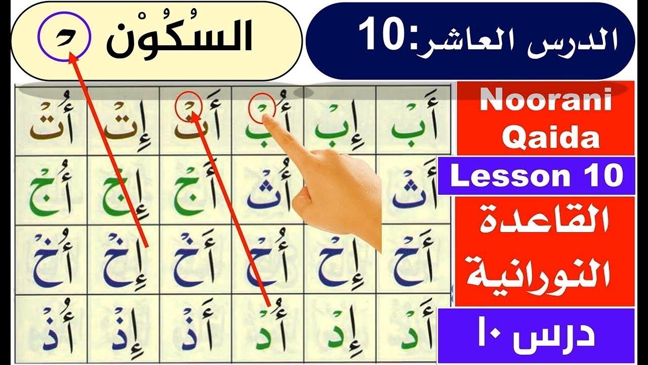 Noorani Qaida Lesson 10 | Sukoon Explained | Learn Sukoon in Arabic | Beginners|Step by Step