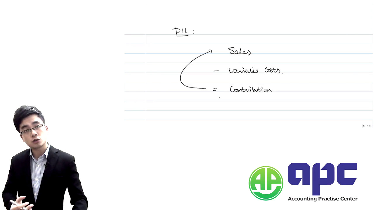 Understanding Cost Volume Profit Analysis: ACCA Performance Management Tutorial