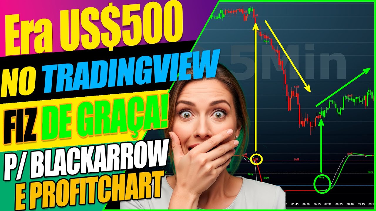RSI SNIPER O Segredo dos Traders de Elite Que Ningu&eacute;m Compartilha - Arqueiro Trader