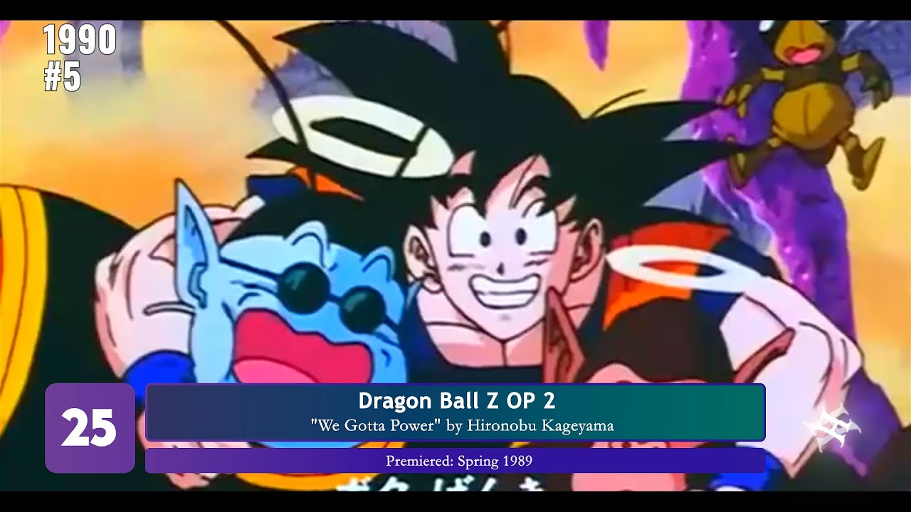 Top 100 Anime Openings of the 1990s